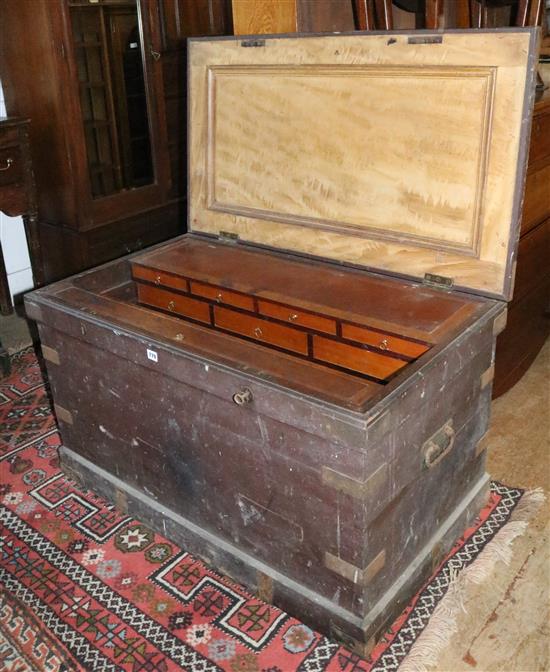 Carpenters chest